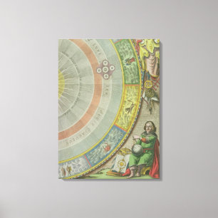 Impressão Em Tela Nicolaus Copernicus (1473-1543), detalhe de um map