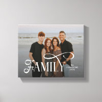 Nome de Foto Personalizado da Família com Letra Mo