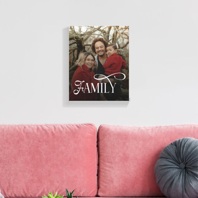 Impressão Em Tela Nome de Foto Personalizado da Família com Letra Mo (Insitu(Sala de estar))