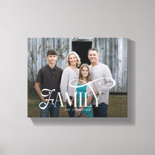 Impressão Em Tela Nome de Foto Personalizado da Família com Letra Mo