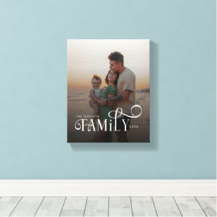 Impressão Em Tela Nome de Foto Personalizado da Família com Letra Mo