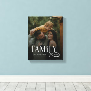 Impressão Em Tela Nome de Foto Personalizado da Família com Letra Mo