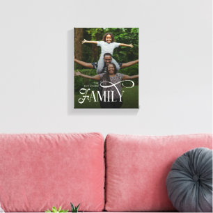 Impressão Em Tela Nome de Foto Personalizado da Família com Letra Mo