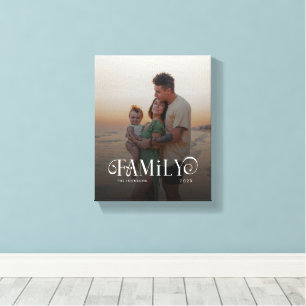 Impressão Em Tela Nome de Foto Personalizado da Família com Letra Mo