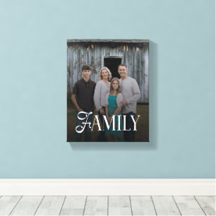 Impressão Em Tela Nome de Foto Personalizado da Família com Letra Mo