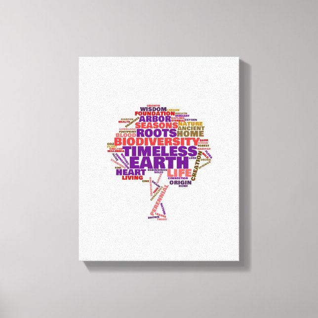 Impressão Em Tela Nuvem de Etiqueta de Vida Inspiracional (Frente)