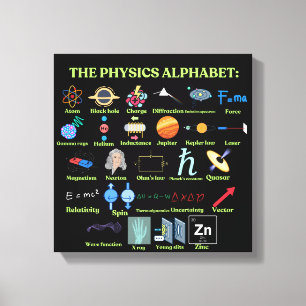 Impressão Em Tela O Alfabeto da Física, ciência legal e Física