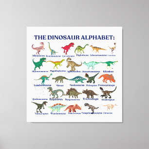 Impressão Em Tela O Alfabeto dos Dinossauros, dinossauros e ciência