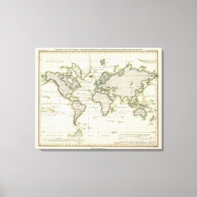 Impressão Em Tela O Barômetro Médio (Frente)