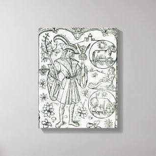 Impressão Em Tela O mês de abril com sol astrológico assina