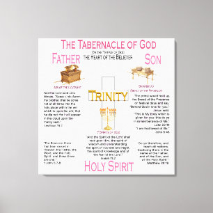 Impressão Em Tela O Tabernacle