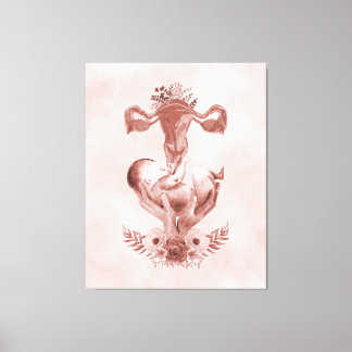 Impressão Em Tela Ob/Gyn Parteira Floral Infância Cervix Ovários
