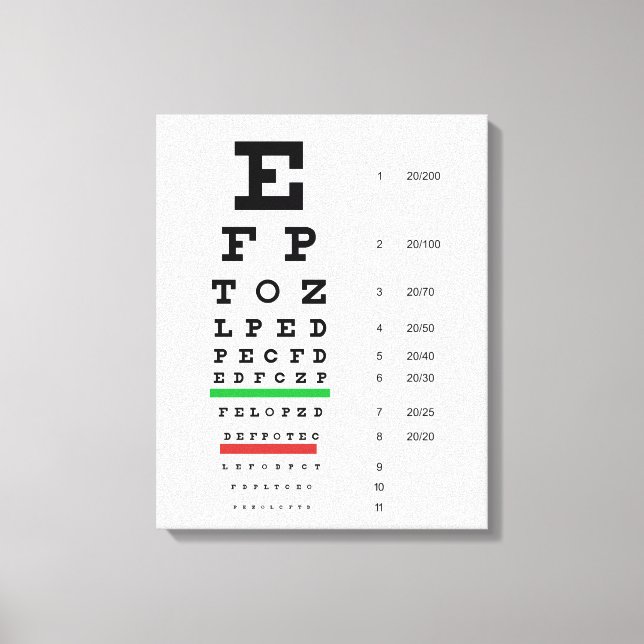 Impressão Em Tela oftalmologia do gráfico de snellen (Frente)