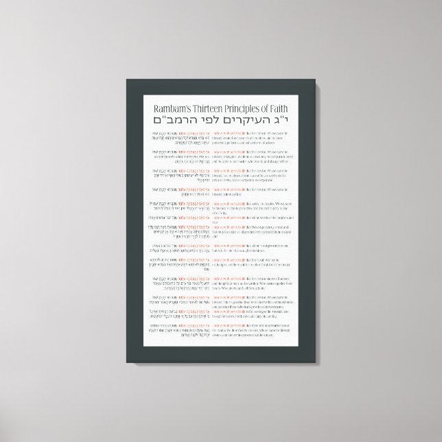 Impressão Em Tela Os 13 Princípios da Cinza Escura Judaica Fé (Frente)