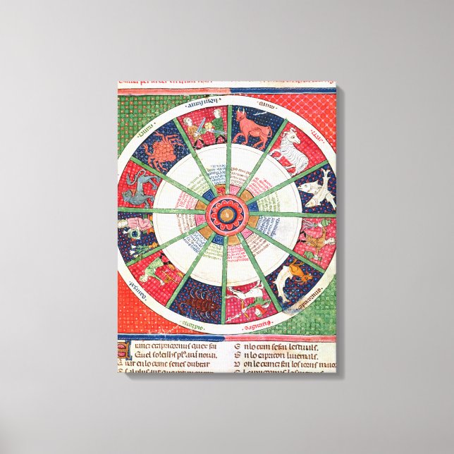 Impressão Em Tela Os Doze Sinais do Zodíaco e do Sol (Frente)