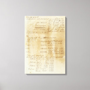 Impressão Em Tela Página Michigan do texto e avaliação da beira d