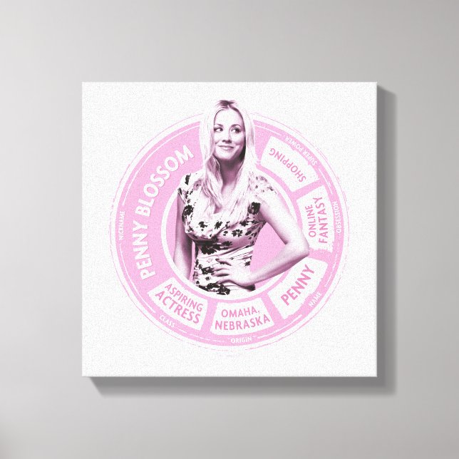 Impressão Em Tela Penny Blossom Info Graphic (Frente)