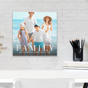 Impressão Em Tela Personalização da Tipografia de Fotos da Família S