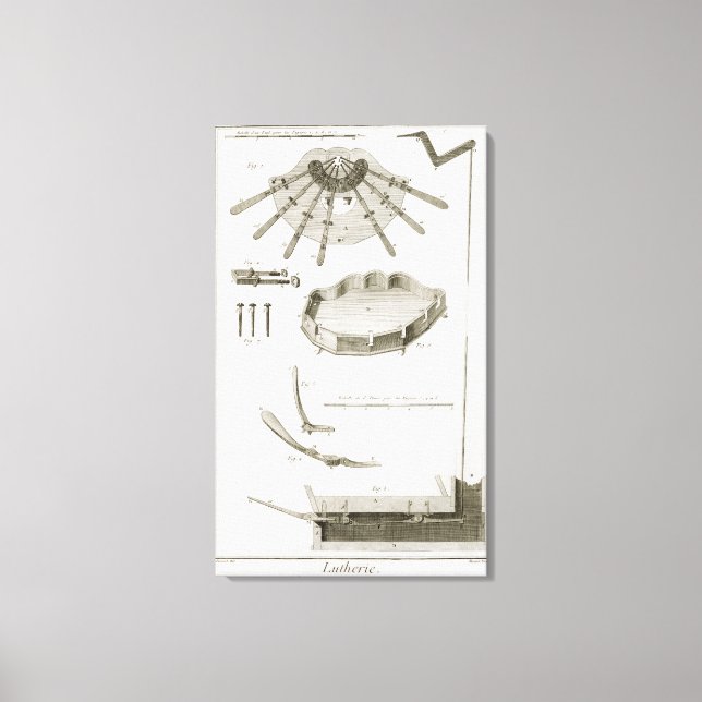 Impressão Em Tela Placa XX: Espalhamento e funcionamento dos pedais  (Frente)