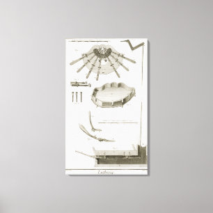 Impressão Em Tela Placa XX: Espalhamento e funcionamento dos pedais