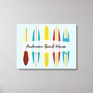 Impressão Em Tela Placas de Longo Prazo Vintage