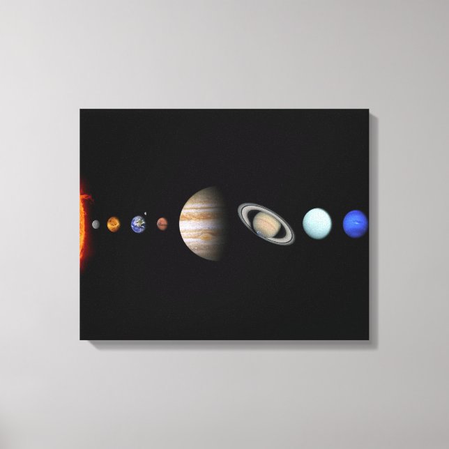 Impressão Em Tela PLANETAS DA Tela Personalizada SOLAR DO SISTEMA Im (Frente)