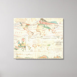 Impressão Em Tela Plantas da distribuição