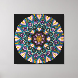 Impressão Em Tela Poster