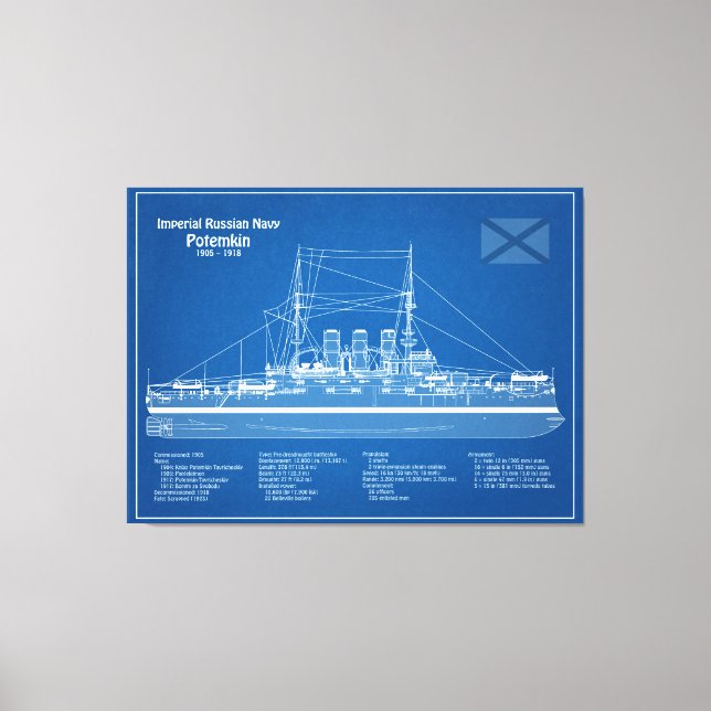 Impressão Em Tela Potemkin - Entregar planos de projeto ABD (Frente)