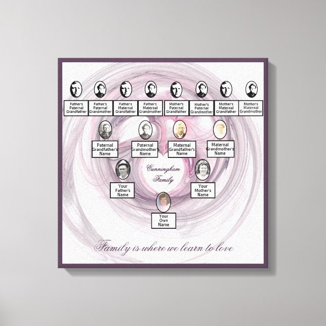 Impressão Em Tela Purple Fractal Heart Oval Photos Family Tree (Frente)