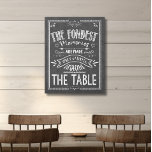 Impressão Em Tela Quote Russo Family Cote Preto Branco Vintage<br><div class="desc">Nada junta pessoas como uma refeição familiar. Agora você pode celebrar os tempos felizes e as memórias com este falso cartaz de arte em quadro negro. Criado a se assemelhar à arte do giz, este sinal é uma adição perfeita a uma vintage, país ou área de jantar em fazendas. Faz...</div>