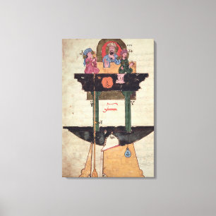 Impressão Em Tela Relógio de água com números automatizados