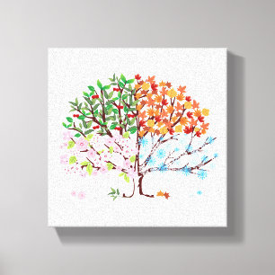 Impressão Em Tela retrato de gladíolos de vincent van gogh arte fino