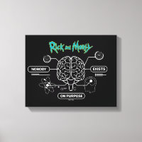 RICK E MORTY™ | Fazer download do cérebro de backu