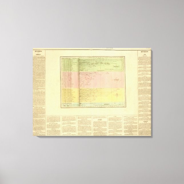 Impressão Em Tela Rivieres (Frente)