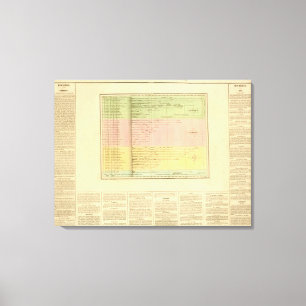 Impressão Em Tela Rivieres