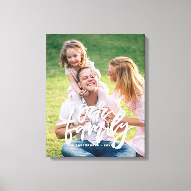 Impressão Em Tela Script Personalizado com Letra para Nossa Família (Frente)