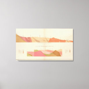 Impressão Em Tela Secções transversais verticais do filão, túnel