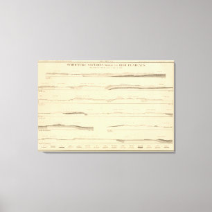 Impressão Em Tela Seções da estrutura através dos platôs altos U