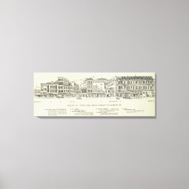 Impressão Em Tela Segundo Mercado e Missão do Oeste (Frente)