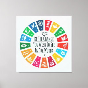 Impressão Em Tela Seja A Alteração