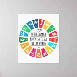 Impressão Em Tela Seja A Alteração