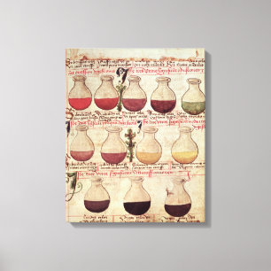 Impressão Em Tela Série de flagons para a análise de urina