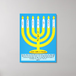 Impressão Em Tela Seven Spirits of Messiah 