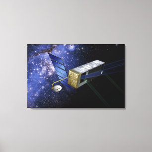 Impressão Em Tela SIM PlanetQuest