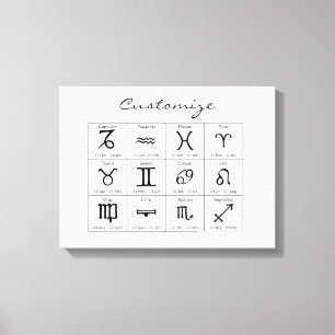 Impressão Em Tela Símbolo Dom Zodíaco Calendário de Astrologia Th