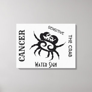 Impressão Em Tela Símbolo e símbolo Zodiac do Cancer
