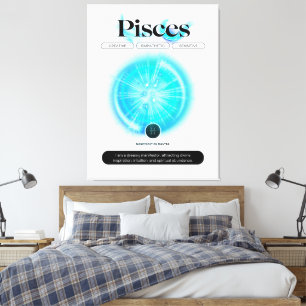 Impressão Em Tela Símbolo Zodiano Moderno peixes Citar Elemento Água