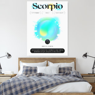 Impressão Em Tela Símbolo Zodiano Moderno Ponteiro Ponteiro Elemento