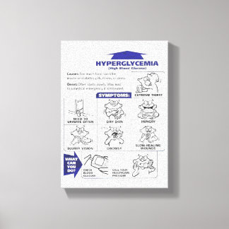 IMPRESSÃO EM TELA SINAIS DE HIPOGLICEMIA POSTER